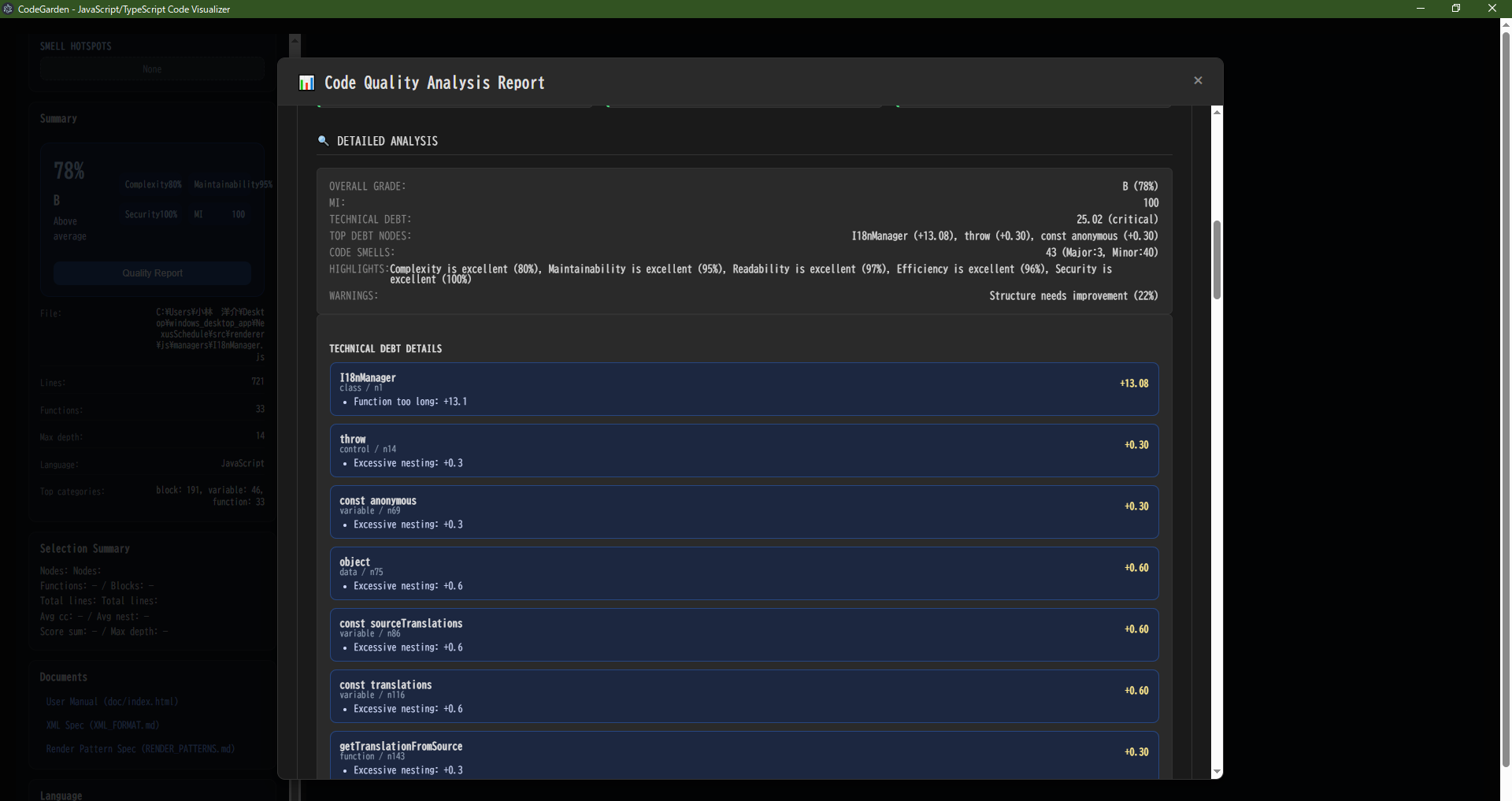 Extended metrics表示
